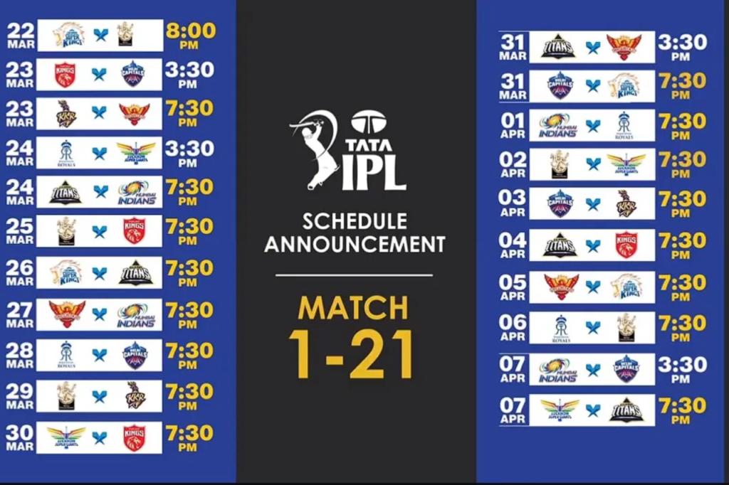 IPL 2024