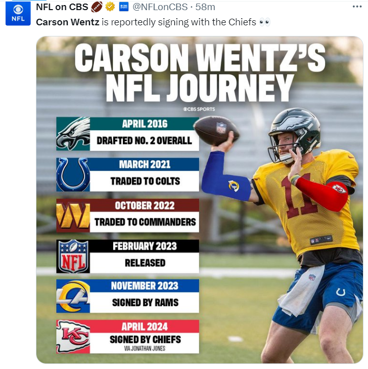 Carson Wentz w